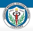Dayanand Medical College & Hospital, Ludhiana